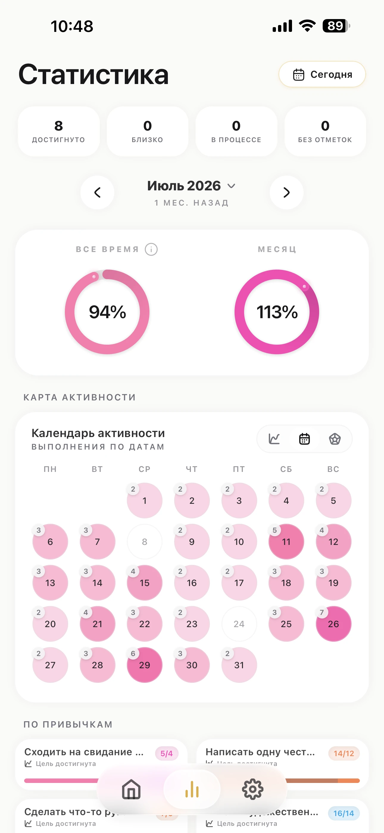 Пауза не стирает сделанное.