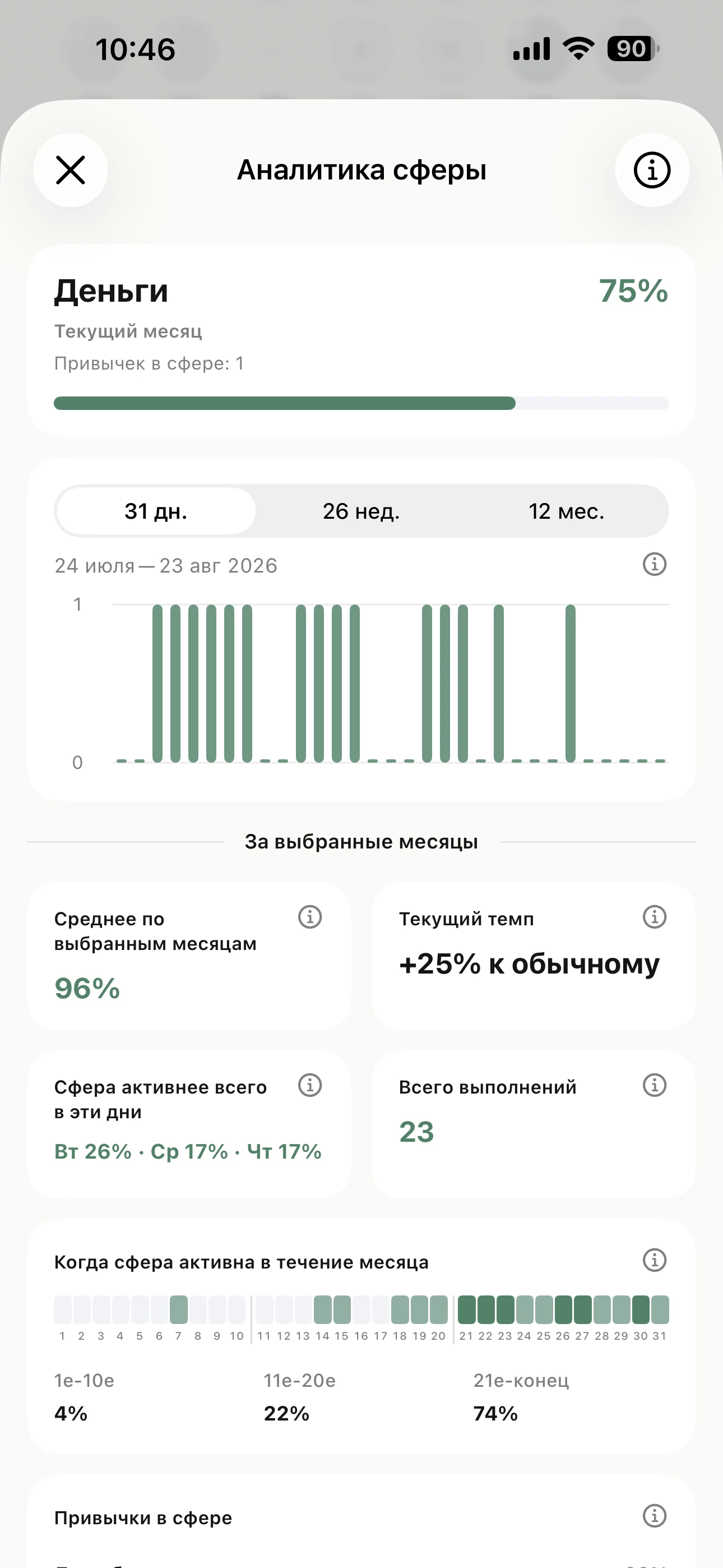 Смотрите шире одной привычки.
